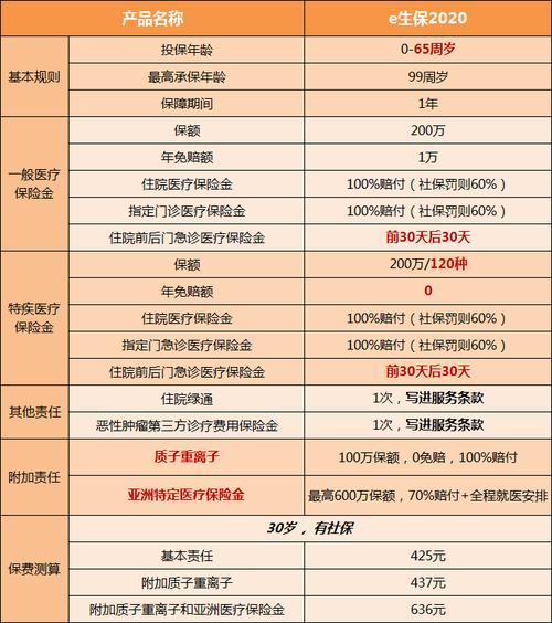 广州有人提前买入70万元黄金：揭秘背后的市场逻辑与投资机遇