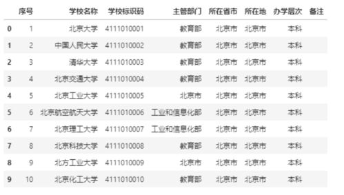 白鹿获三级演员职称：从争议到荣耀，她用实力证明自己