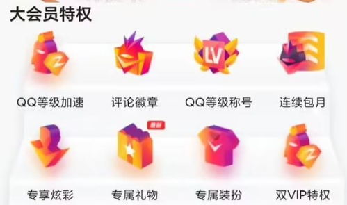 1888元的QQ会员，给网友看笑了：背后的故事与思考