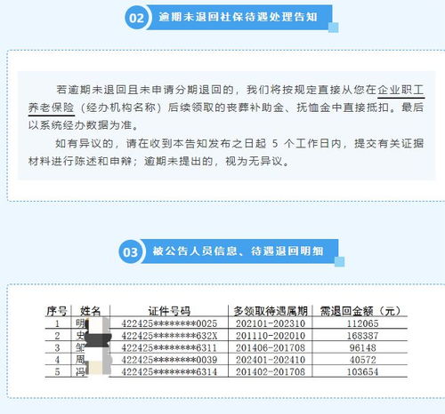 长达9年！湖北一人社局要求5人退回多领养老金，最高16万！