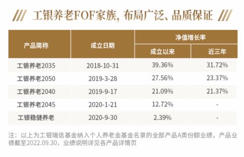 个人养老金新政解读：投资收益暂不征税，领取时仅需缴纳3%个税