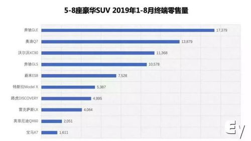 巨额投入导致亏损，李斌回应：蔚来肯定比2019年撑的时间久