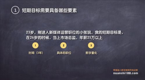 应届生考公上岸后再考研：我的选择与成长