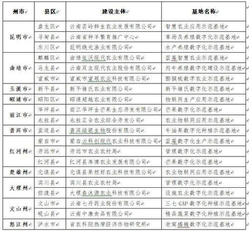 黄石基地3比1上海地产：我亲历的精彩对决