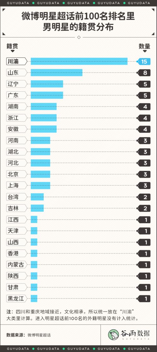 超话吃谷年报：从二次元到现实，‘谷圈’背后的消费文化与乱象