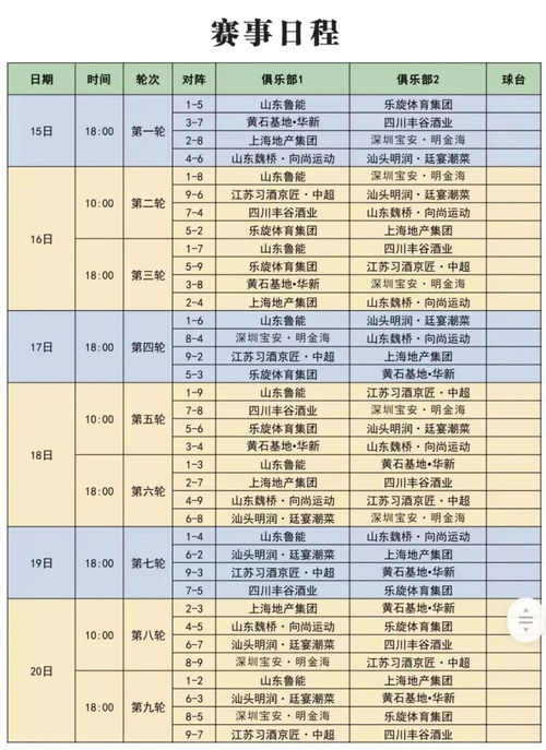 乒超联赛今日赛程：王楚钦、孙颖莎领衔，精彩对决不容错过！