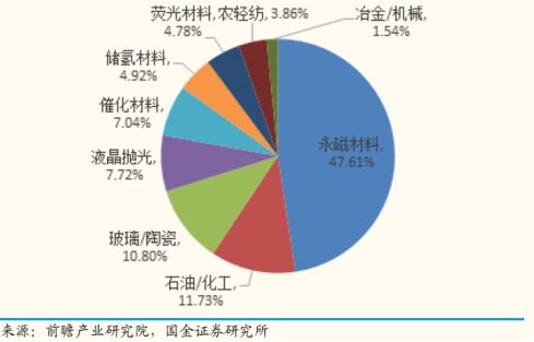 假如中国境内发现一个储量媲美沙特的大油田，新能源和油车将何去何从？