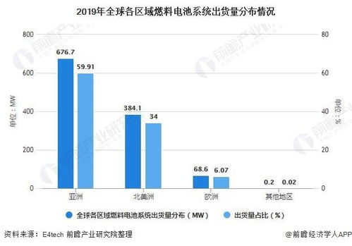 韩国局势进展：个人视角下的观察与思考