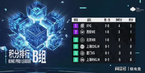 星纪元ET：重新定义科技新豪华，我的智能出行伙伴