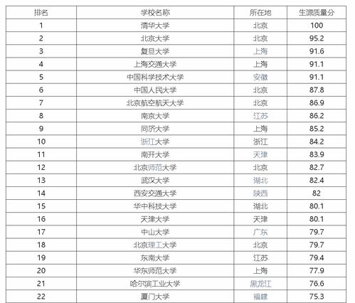 39.72岁：全国劳动力人口的平均年龄背后