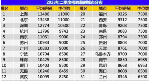 年轻人为何对个人养老金开户兴致不高？