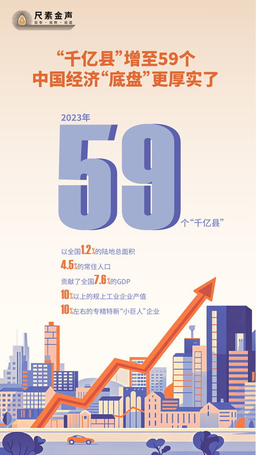 提前看懂中国经济2025：从个人视角解读未来趋势