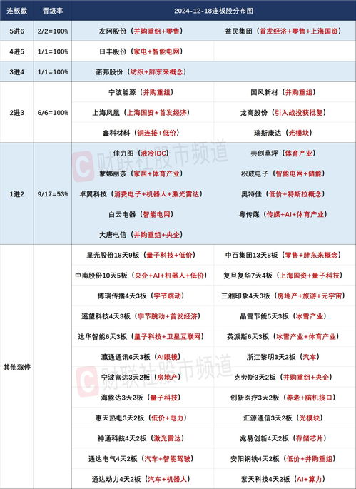 字节跳动发布豆包视觉理解大模型：AI技术的又一次突破