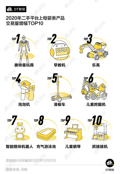 一年花5万，中产鸡娃撑起攀岩新商机