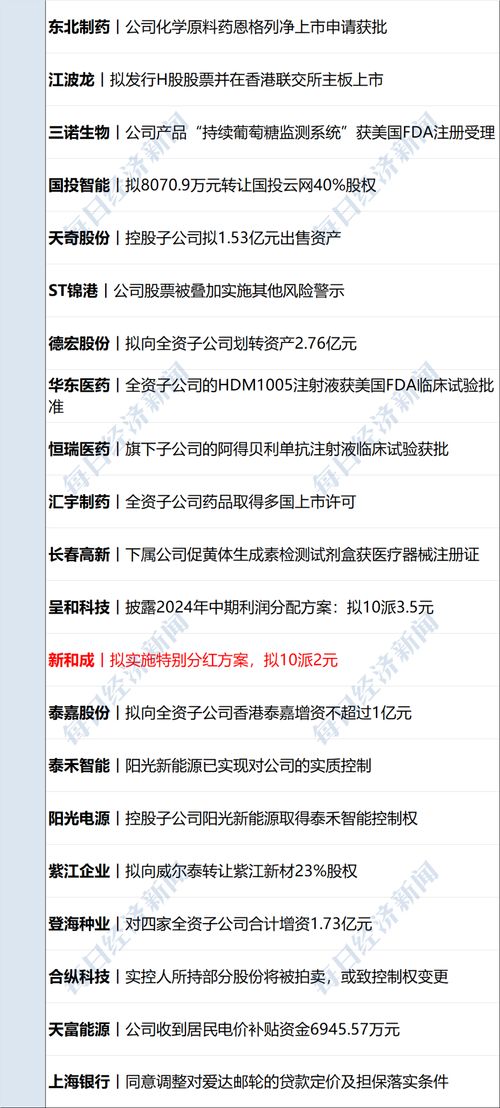 美联储宣布降息25个基点：我的投资之路如何应对？