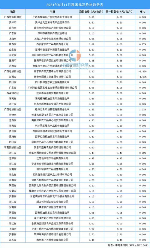 如何评价2024年12月米哈游《绝区零》1.4版本剧情《星流霆击》？