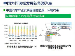 新能源汽车崛起，燃油车还有未来吗？