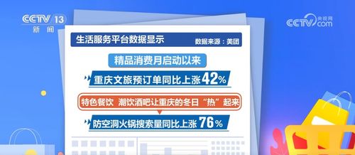 冬日消费“热”起来：围炉煮茶、泡温泉，宅家新潮流