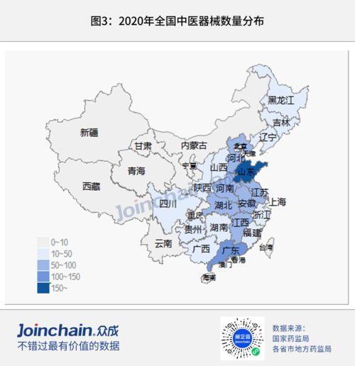 冰汽时代设定下中国哪个省份最能生存？