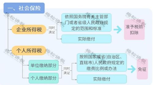 女子网购6克黄金变2000克：背后的故事与警示