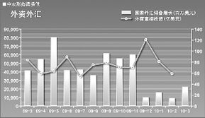 当前经济形势怎么看：个人视角下的深度剖析