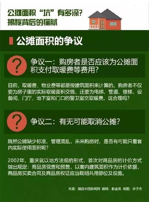 取消公摊面积：购房者的真实感受与未来展望