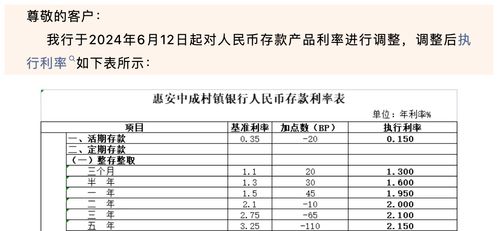 中小银行上调存款利率，最高达3%：年末揽储大战背后的秘密