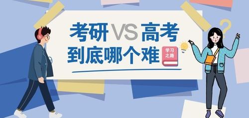 考研和高考哪个更辛苦？一个过来人的深度剖析