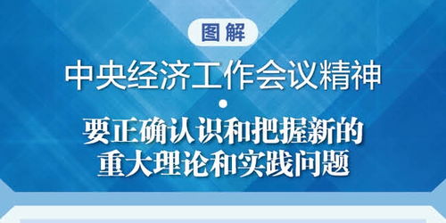 读懂中央经济工作会议精神的三把钥匙