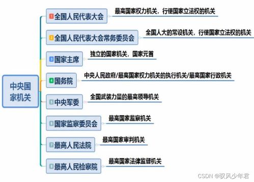 国际视角下的反制与对话：中方对加拿大制裁的回应