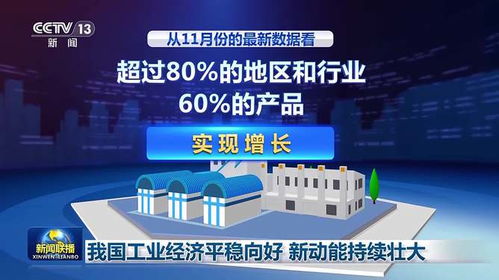 见证工业经济的稳健回升：11月数据背后的积极变化