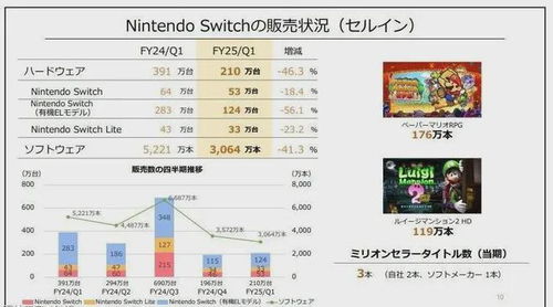 2024余额已不足10天：微博上的这一年