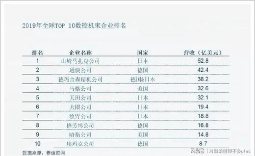 2024惊艳世界的大国重器：那些震撼人心的科技奇迹