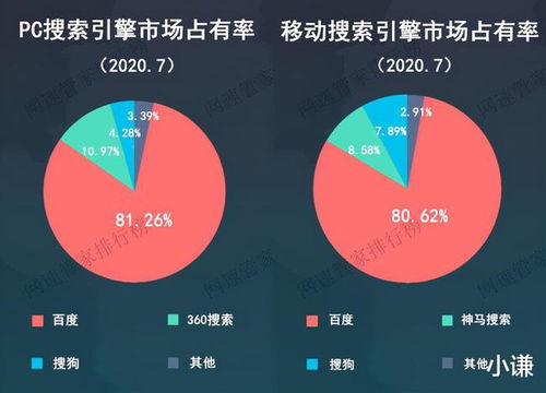 期末学疯了用夸克AI：大学生的创新与挑战