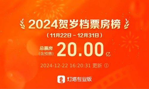 2024贺岁档票房破20亿：《破·地狱》与《好东西》的激烈对决