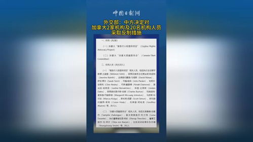 国际关系中的复杂博弈：中方对加拿大制裁的反制措施