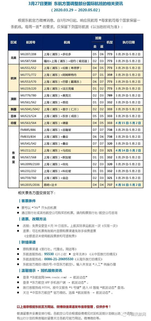 航司“锁座”规则未定，微信新功能与马斯克的总统梦