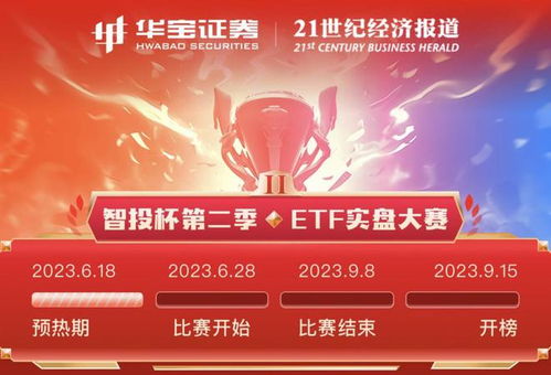 ETF大赛：一场投资智慧的较量