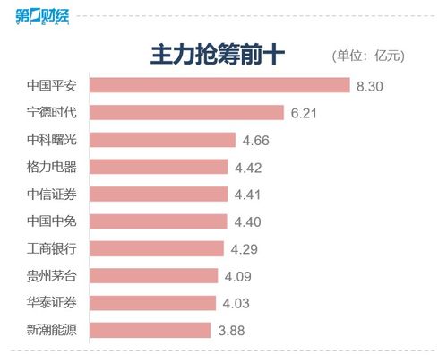 微盘股大跌，两市成交额创阶段新低：小散的我如何应对？