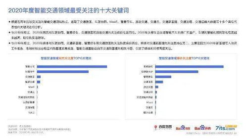 2024百度热搜年度报告：我的视角下的年度热点回顾