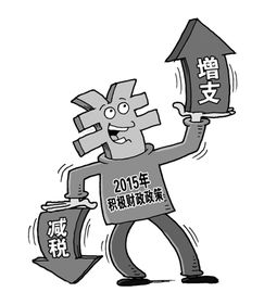 2025年积极财政政策的发力方向与利好展望