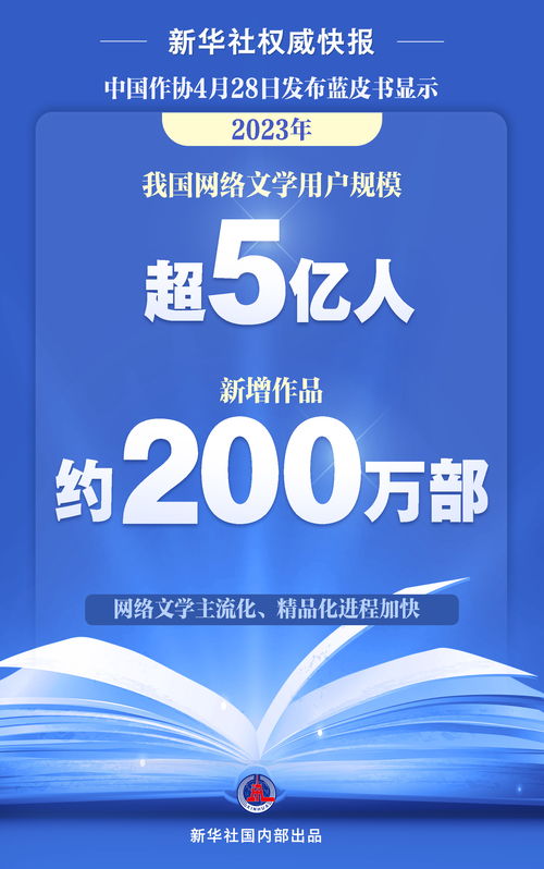 2024 网络文学「十二天王」名单发布，我最看好的Ta究竟是谁？