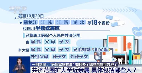 医保“家庭共济”范围扩大至近亲属：我的真实体验