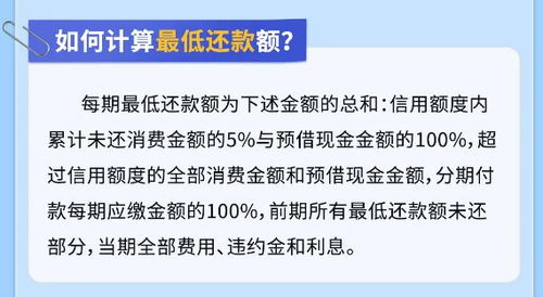 银行下调信用卡最低还款额比例至5%，对我有何影响？