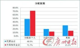 年终奖延迟发放：公司管理层的真实考量与员工心态