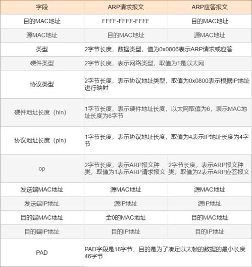 700万大平层漏风两年未解：业主的无奈与坚持