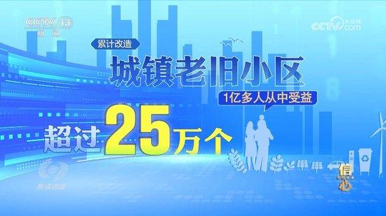 城市更新：生活更“新”，见证城市的蜕变