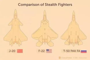 成飞沈飞新一代隐形战机再次竞争：一场科技与实力的较量
