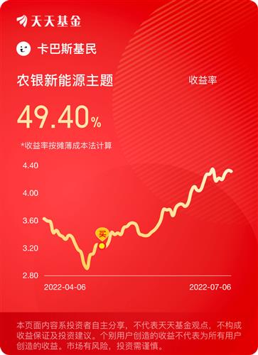 谁是今年我心中的新能源TOP1？