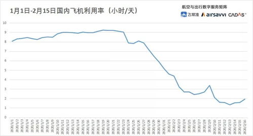 韩国航班全面取消：亲历者视角下的混乱与应对